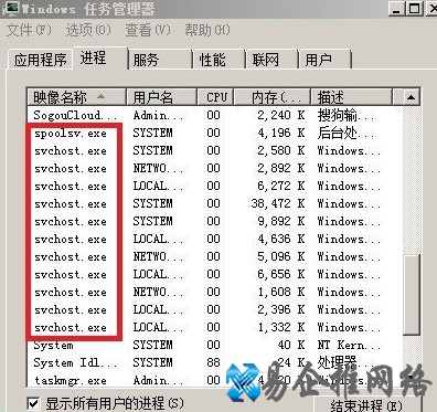 svchost是什么
