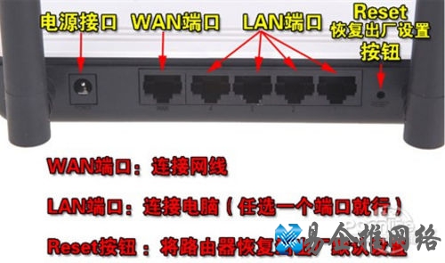 如何设置和安装无线路由器