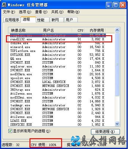 如何通过系统进程分析病毒