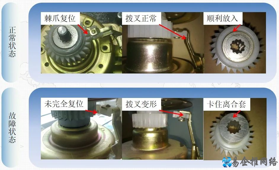 洗衣机故障维修大全，洗衣机故障常见问题及维修