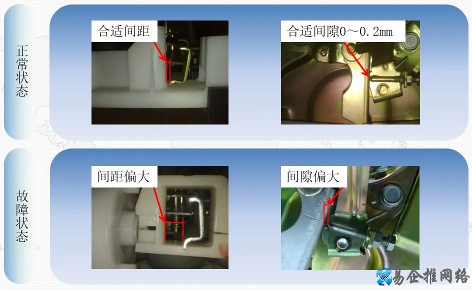 洗衣机故障维修大全，洗衣机故障常见问题及维修