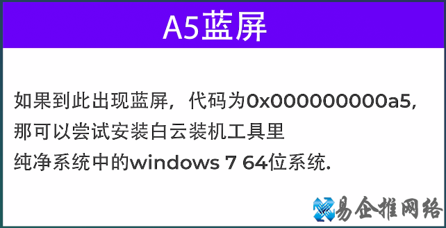 win7安装教程，详细讲解win7系统安装的方法