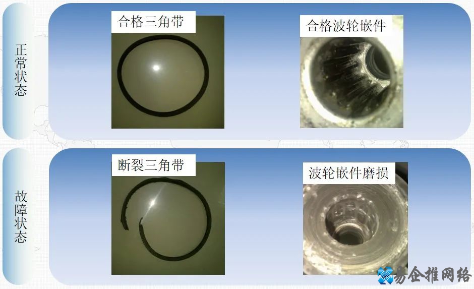 洗衣机故障维修大全，洗衣机故障常见问题及维修