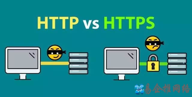 HTTPS是什么意思，HTTPS与HTTP的区别详解