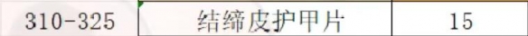 魔兽世界制皮怎么挣钱(魔兽世界制皮1-450攻略)？