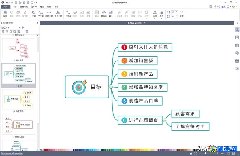 思维导图软件哪个好(思维导图软件推荐)？