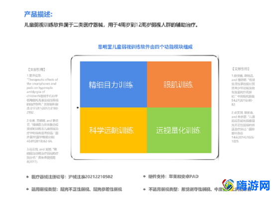弱视训练软件app哪个(好弱视训练软件有必要买吗)？