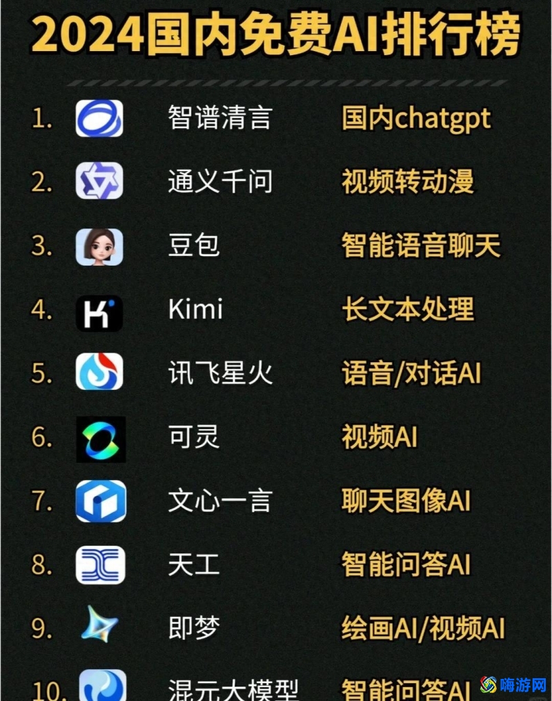 ai智能软件有免费的吗(ai智能软件排行)？