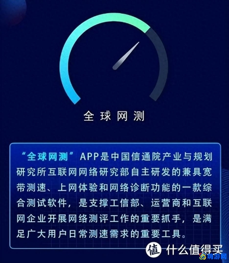 测速软件哪个好用(测速软件哪个最准确)？