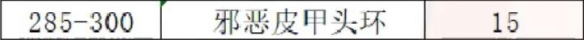 魔兽世界制皮怎么挣钱(魔兽世界制皮1-450攻略)？