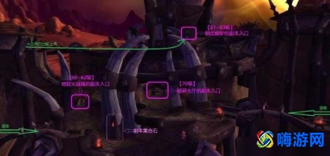 魔兽世界地狱火堡垒副本在哪(魔兽世界地狱火堡垒怎么开始)？
