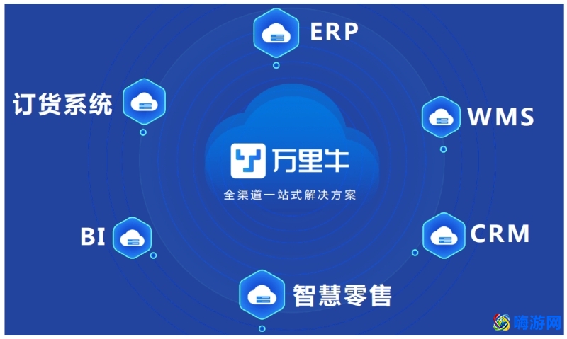 wms仓库管理软件是哪个公司的(wms仓库管理软件哪家好)？