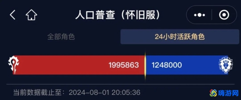 魔兽世界人口调查最新(魔兽世界人口最多的服务器)