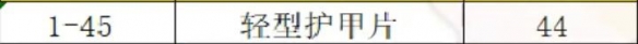 魔兽世界制皮怎么挣钱(魔兽世界制皮1-450攻略)？