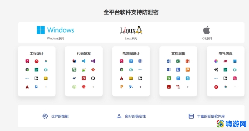 文件加密软件哪个好用(文件夹加密软件永久免费)？