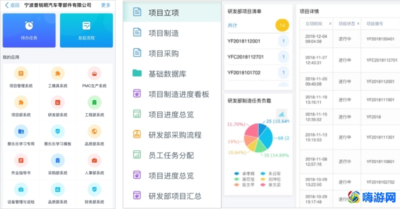 工程项目管理软件系统(工程项目管理软件排名)