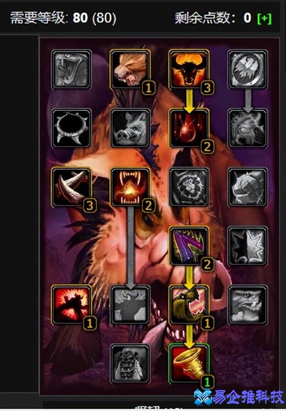 魔兽世界巫妖王之怒猎人天赋加点(魔兽世界巫妖王之怒猎人宝宝)