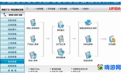 用友财务软件官网(用友财务软件多少钱一年)？