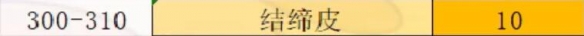 魔兽世界制皮怎么挣钱(魔兽世界制皮1-450攻略)？