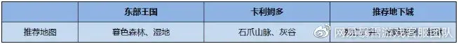 魔兽世界升级路线1-60部落(魔兽世界升级路线1-60联盟)