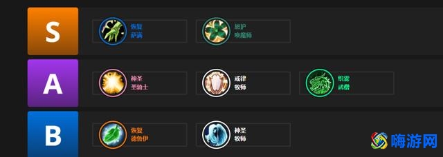 魔兽世界职业排行榜哪里看(魔兽世界职业排行最新)？