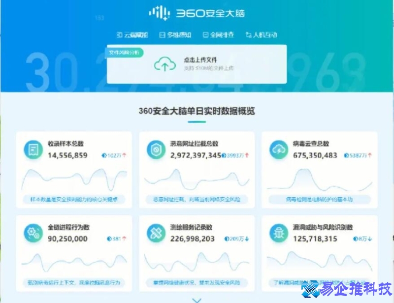 腾讯软件管家和360软件管家哪个好(腾讯软件管家怎么样)？
