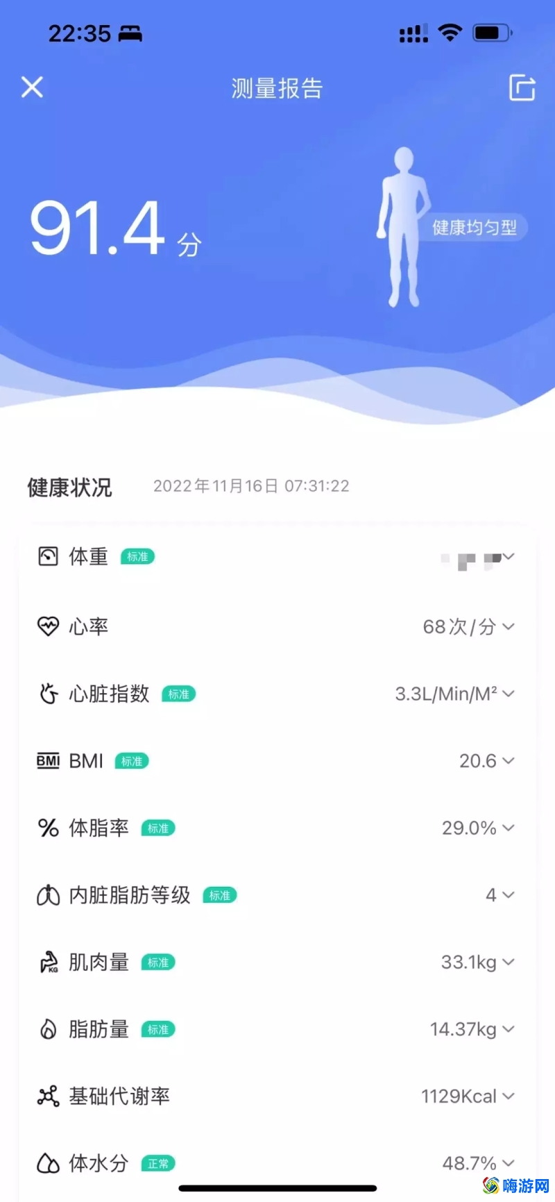 减肥软件排行榜第一名免费(减肥软件哪个好用)？