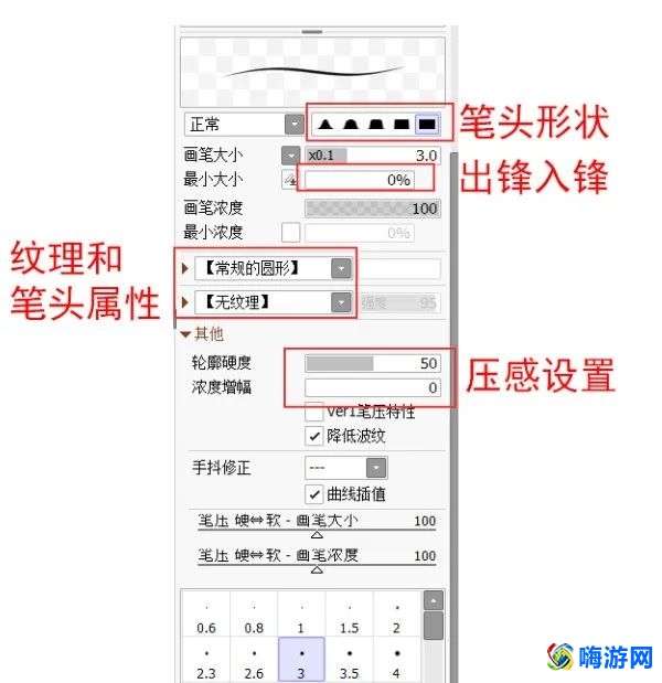 sai绘画软件是什么(sai绘画软件教程)？