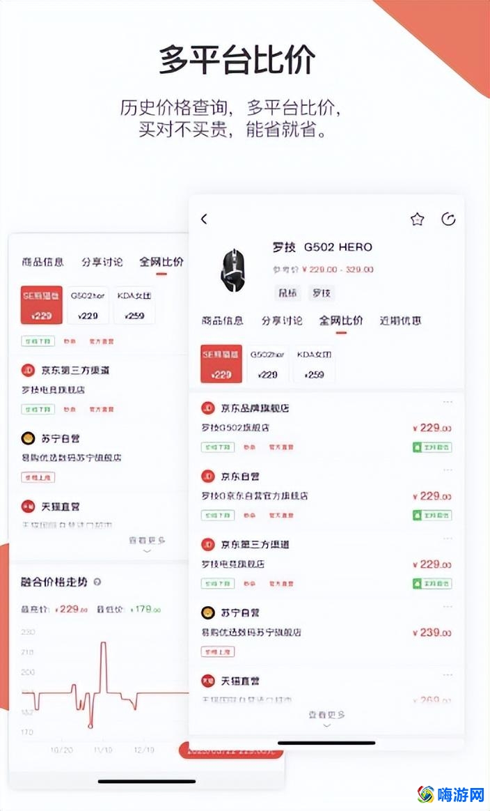 比价软件app哪个好(比价软件app排行榜)？