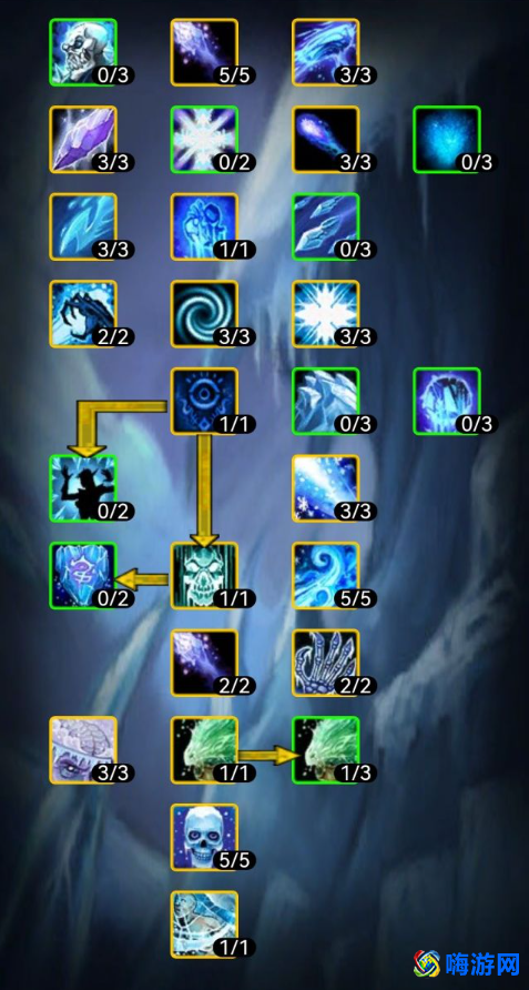 魔兽世界冰法天赋加点顺序(魔兽世界冰法天赋加点图)