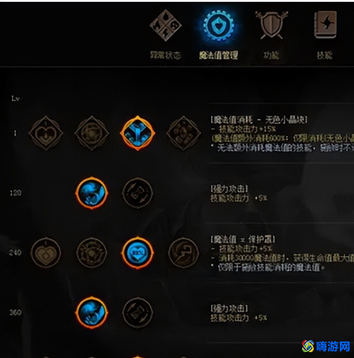 dnf红眼装备推荐(dnf红眼装备特性怎么选最好)？