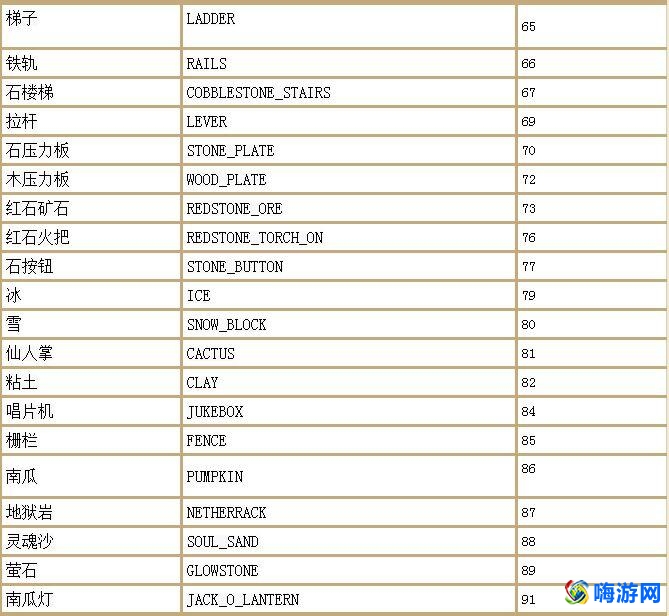 我的世界指令大全可复制免费(我的世界指令大全手机版)