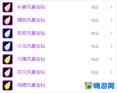 魔兽世界宝箱怎么开(魔兽世界的宝箱能开到什么东西)？