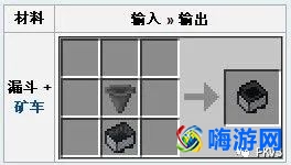 我的世界漏斗怎么合成(我的世界漏斗有什么用)？