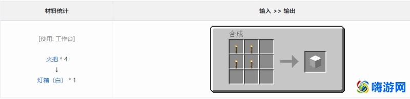 我的世界城市怎么建(我的世界城市模组)？