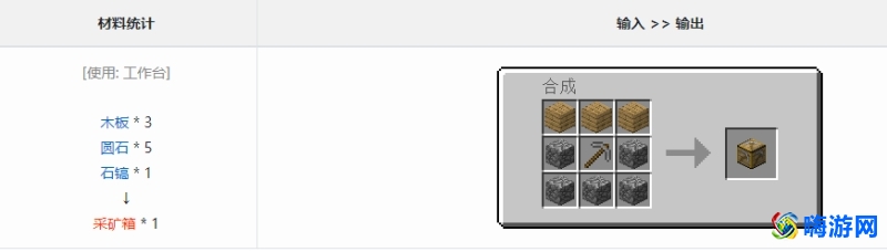 我的世界城市怎么建(我的世界城市模组)？