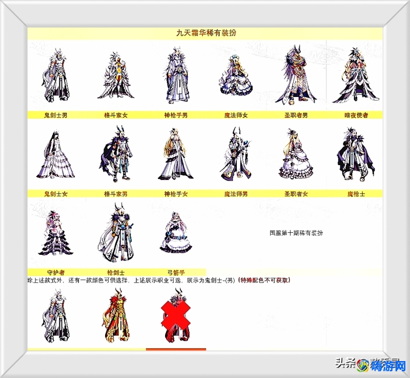 dnf天空套大全1到12(dnf天空套1到12套外观图片)