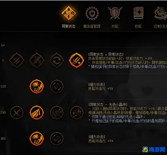 dnf红眼装备推荐(dnf红眼装备特性怎么选最好)？