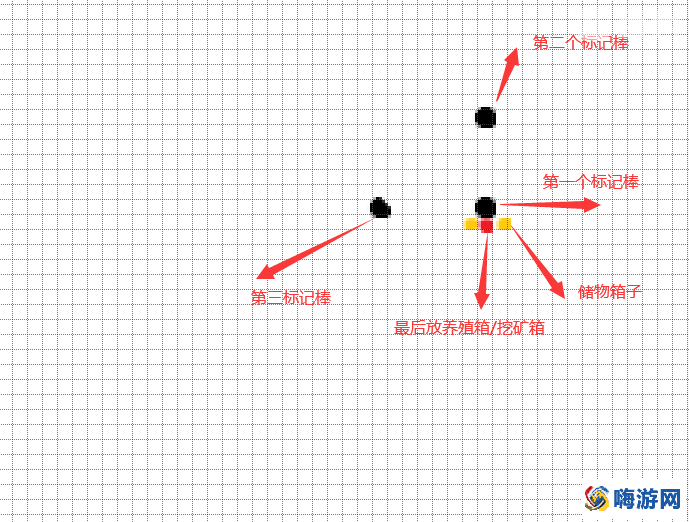 我的世界城市怎么建(我的世界城市模组)？