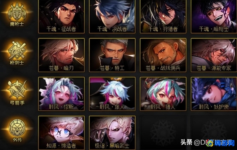dnf职业大全(dnf职业排行2024年)