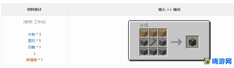 我的世界城市怎么建(我的世界城市模组)？