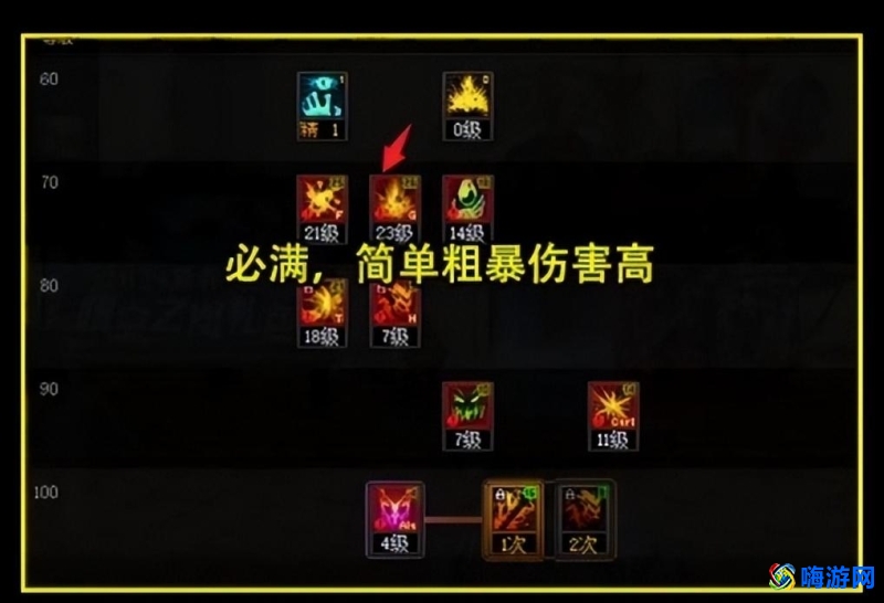 dnf狂战士技能加点(dnf狂战士技能释放顺序)
