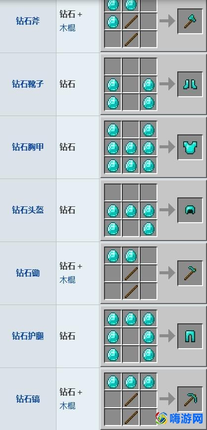 我的世界钻石在第几层(我的世界钻石怎么挖)？