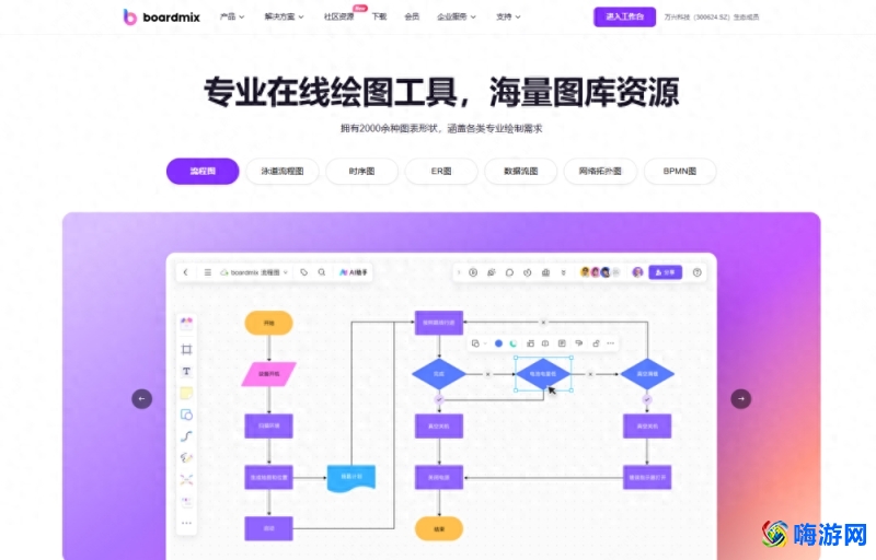 做图软件都有哪些(做图软件有哪几种)？
