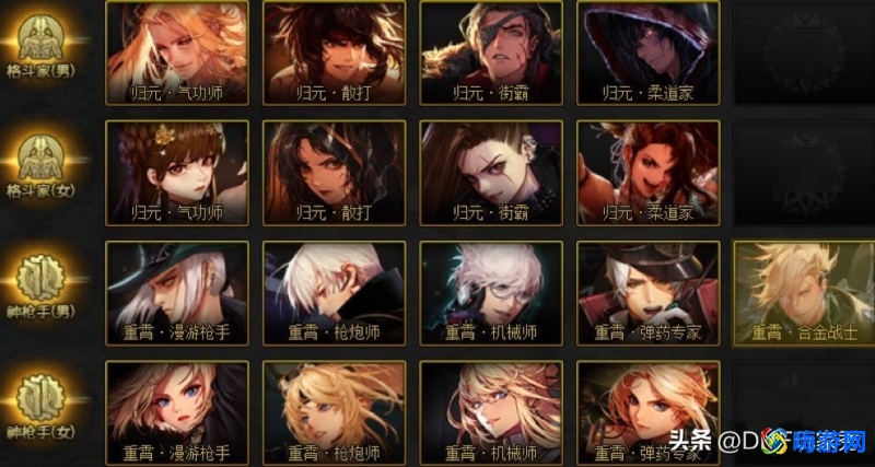 dnf职业大全(dnf职业排行2024年)