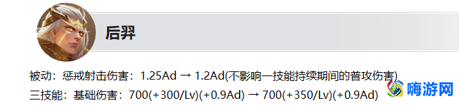 王者荣耀更新内容最新(王者荣耀更新公告)