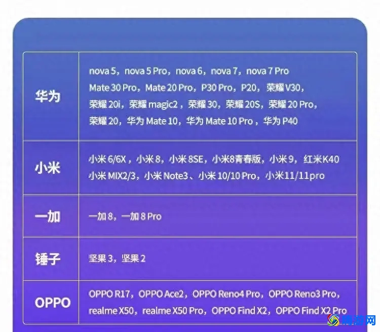 直播手机哪款好(直播手机有什么要求)？
