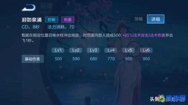王者荣耀甄姬最强出装秒人(王者荣耀甄姬技能介绍)