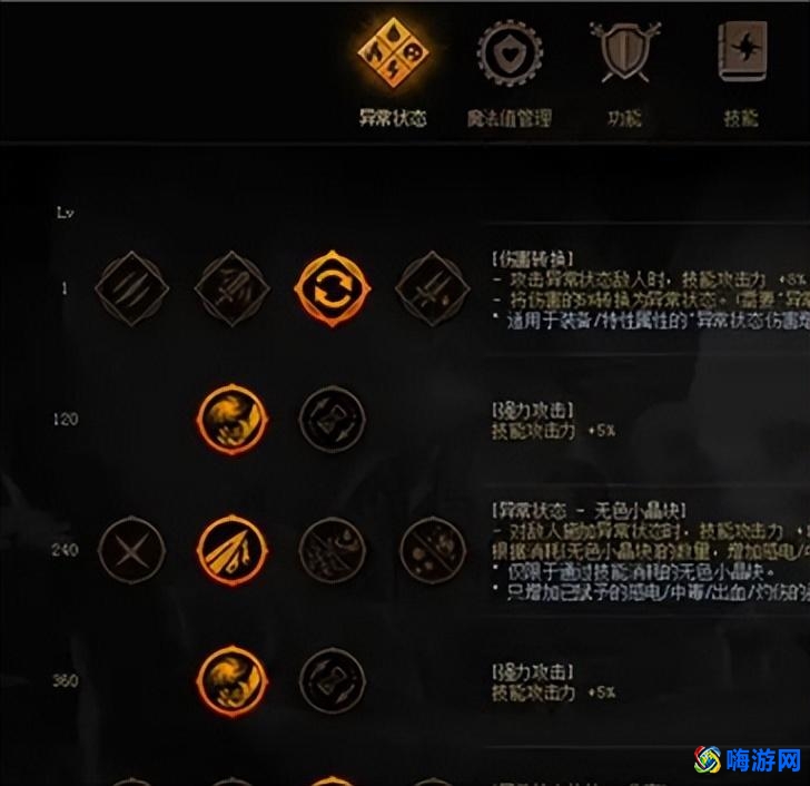 dnf红眼装备推荐(dnf红眼装备特性怎么选最好)？
