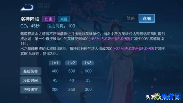 王者荣耀甄姬最强出装秒人(王者荣耀甄姬技能介绍)